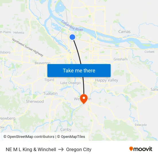 NE M L King & Winchell to Oregon City map