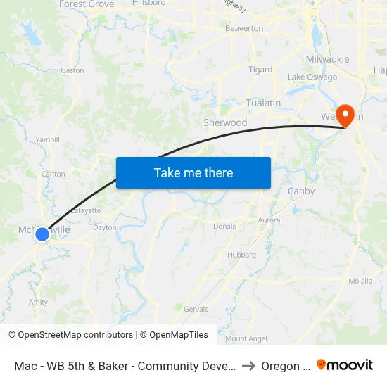 Mac - WB 5th & Baker - Community Development Ctr to Oregon City map