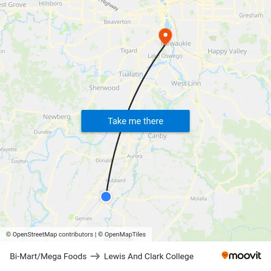 Bi-Mart/Mega Foods to Lewis And Clark College map