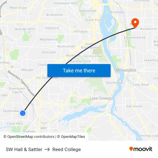 SW Hall & Sattler to Reed College map