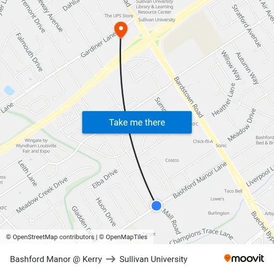 Bashford Manor @ Kerry to Sullivan University map