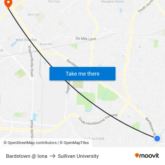 Bardstown @ Iona to Sullivan University map