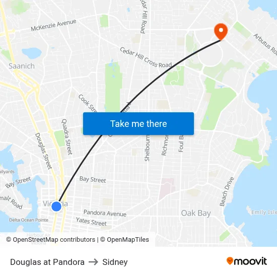 Douglas at Pandora to Sidney map