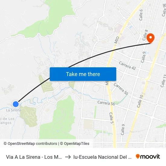 Via A La Sirena - Los Monos_1 to Iu-Escuela Nacional Del Deporte map