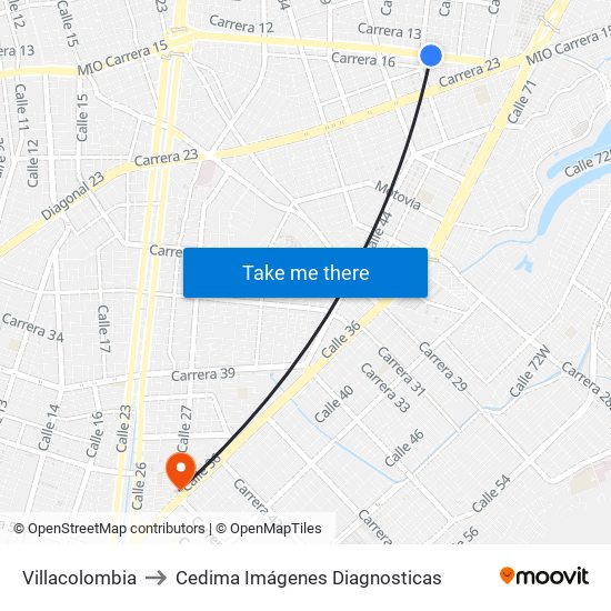 Villacolombia to Cedima Imágenes Diagnosticas map