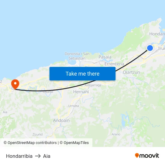 Hondarribia to Aia map