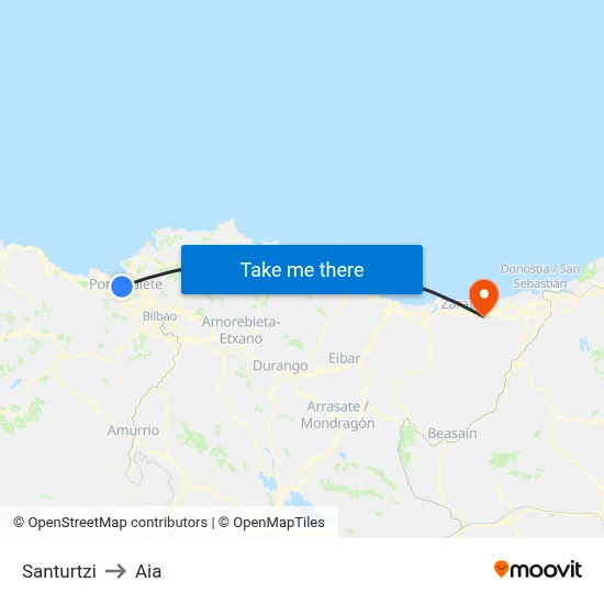 Santurtzi to Aia map