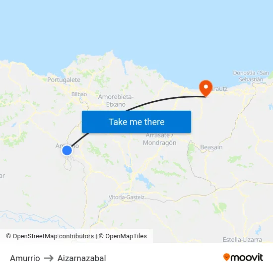 Amurrio to Aizarnazabal map