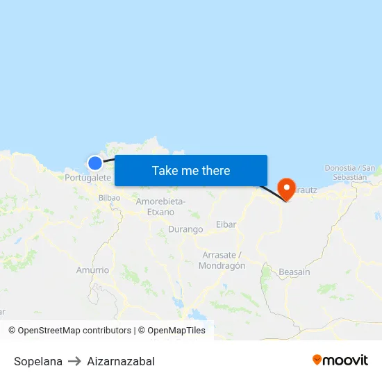 Sopelana to Aizarnazabal map