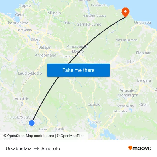 Urkabustaiz to Amoroto map