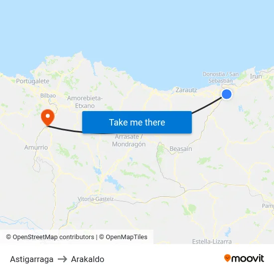 Astigarraga to Arakaldo map