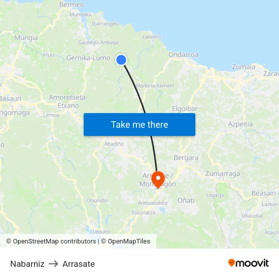 Nabarniz to Arrasate map