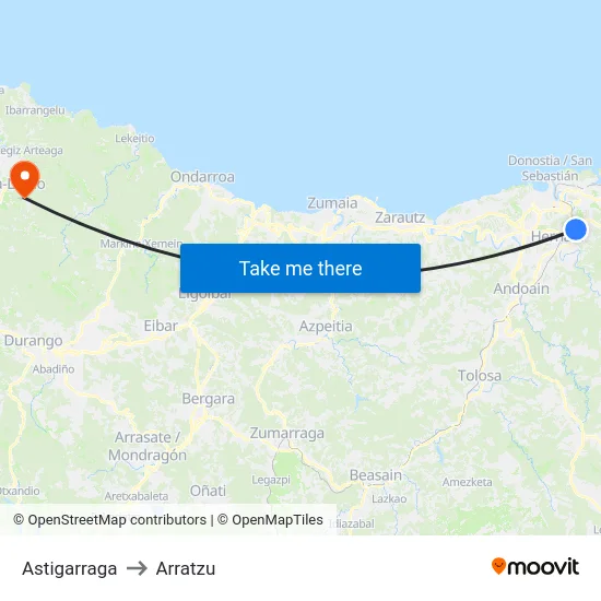 Astigarraga to Arratzu map