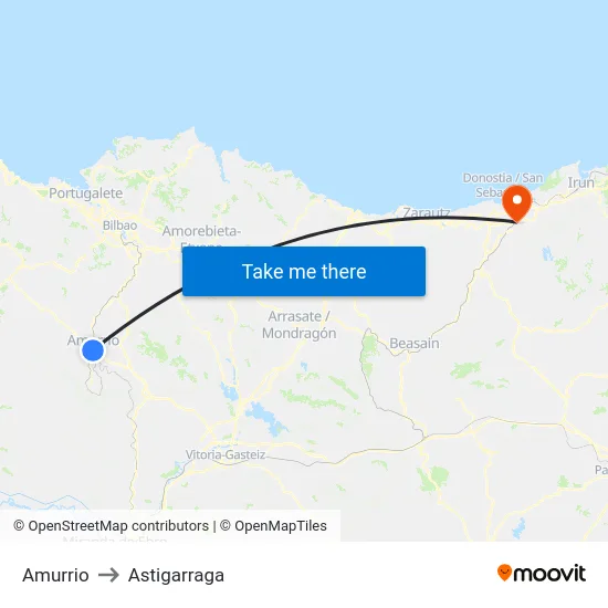 Amurrio to Astigarraga map