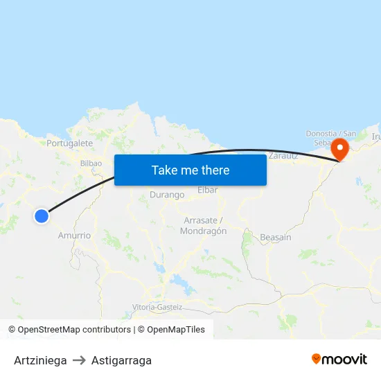 Artziniega to Astigarraga map