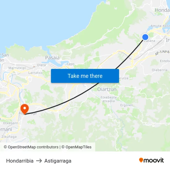 Hondarribia to Astigarraga map