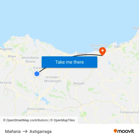 Mañaria to Astigarraga map