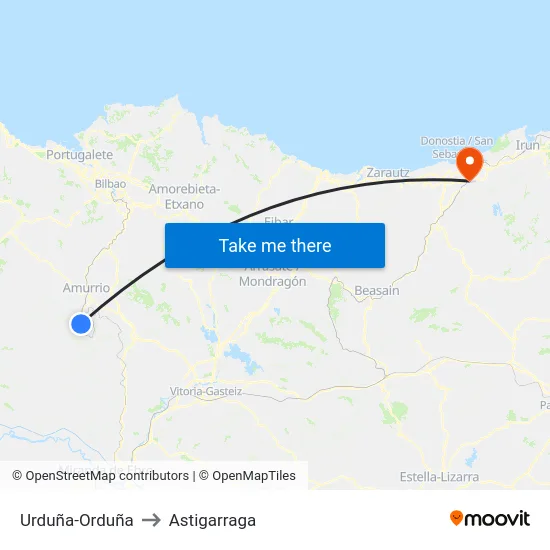 Urduña-Orduña to Astigarraga map