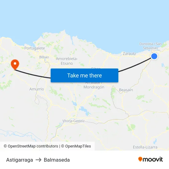 Astigarraga to Balmaseda map