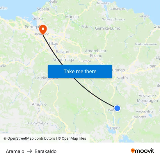 Aramaio to Barakaldo map