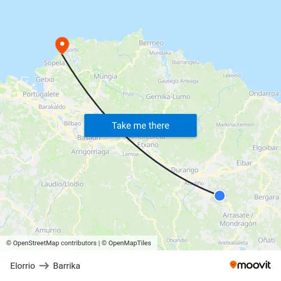 Elorrio to Barrika map