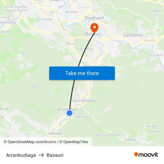 Arrankudiaga to Basauri map