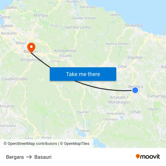 Bergara to Basauri map