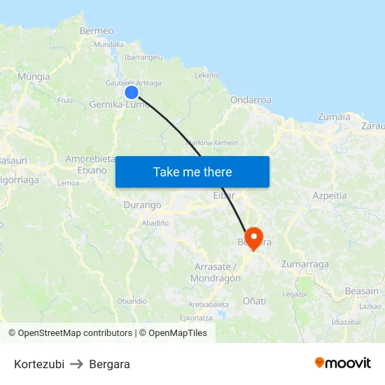 Kortezubi to Bergara map