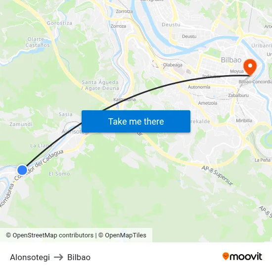 Alonsotegi to Bilbao map