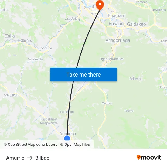 Amurrio to Bilbao map