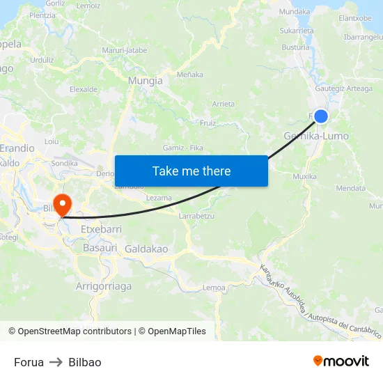 Forua to Bilbao map