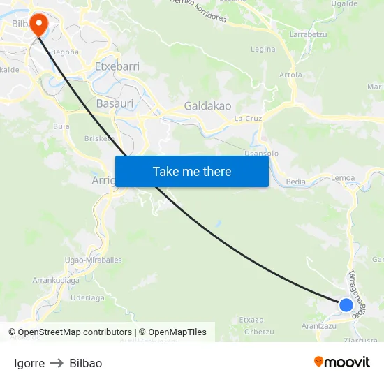 Igorre to Bilbao map
