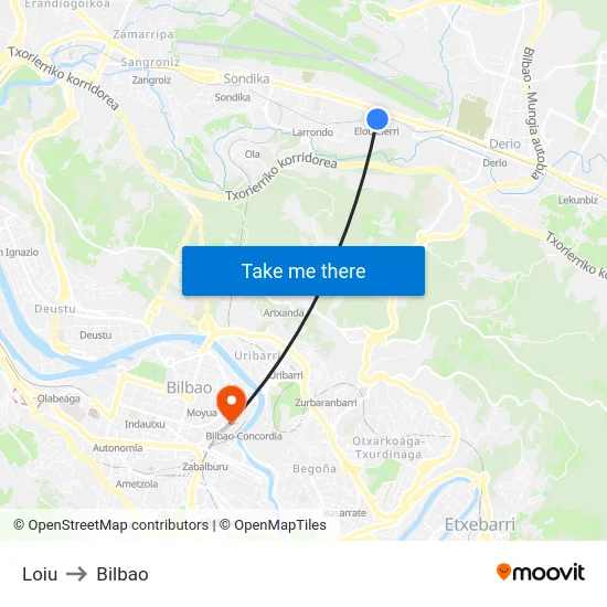 Loiu to Bilbao map