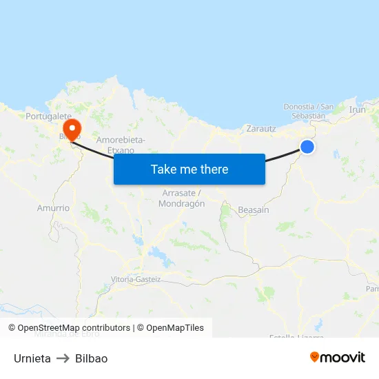 Urnieta to Bilbao map