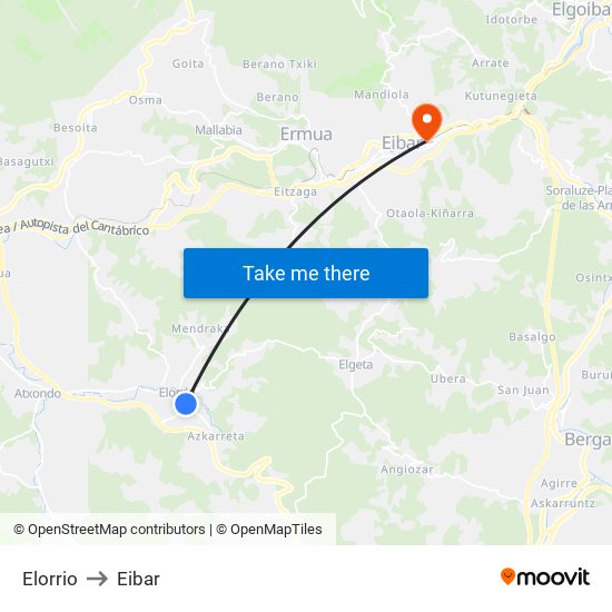 Elorrio to Eibar map