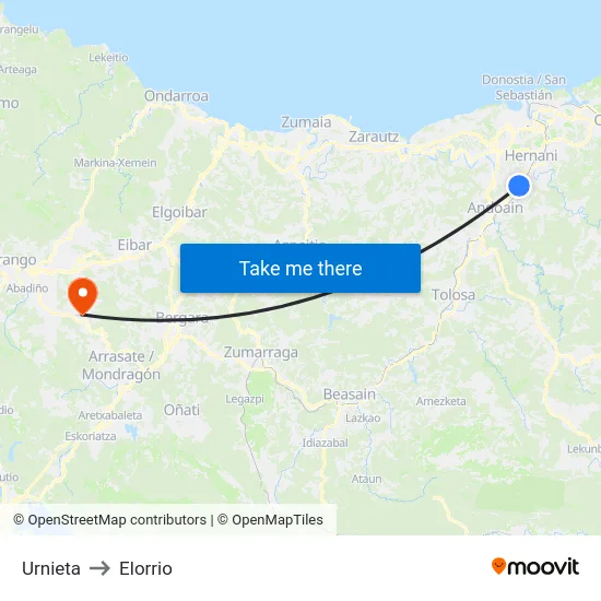 Urnieta to Elorrio map