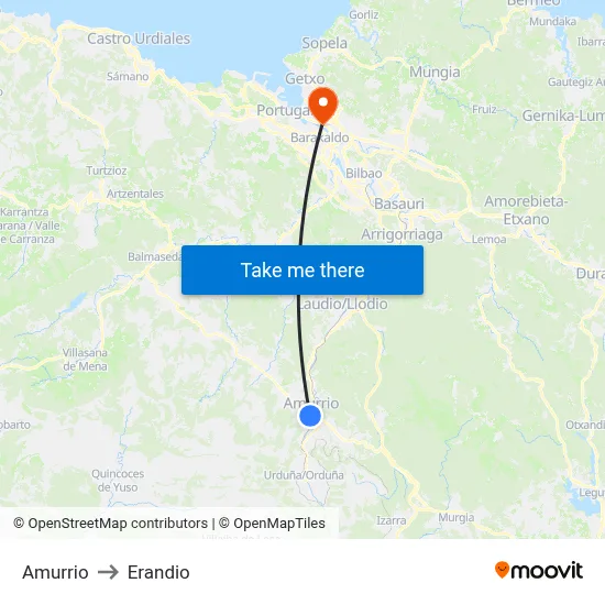 Amurrio to Erandio map