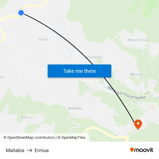 Mallabia to Ermua map