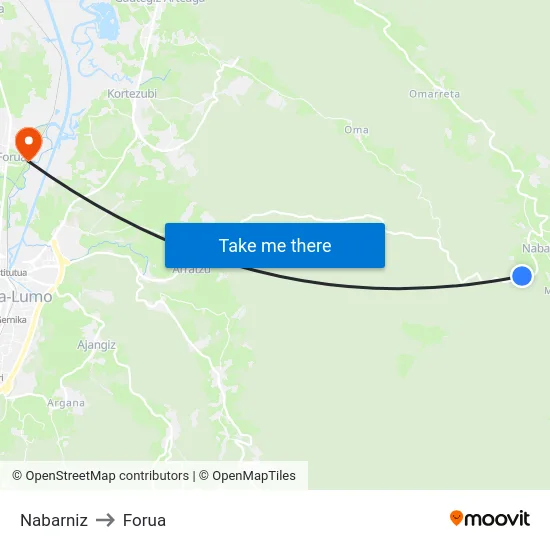 Nabarniz to Forua map