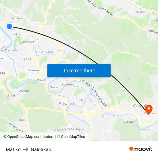 Matiko to Galdakao map