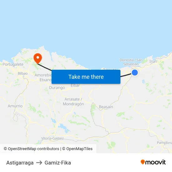Astigarraga to Gamiz-Fika map