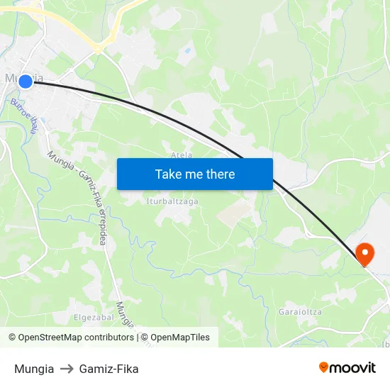 Mungia to Gamiz-Fika map