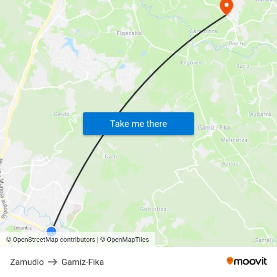 Zamudio to Gamiz-Fika map