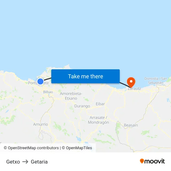 Getxo to Getaria map