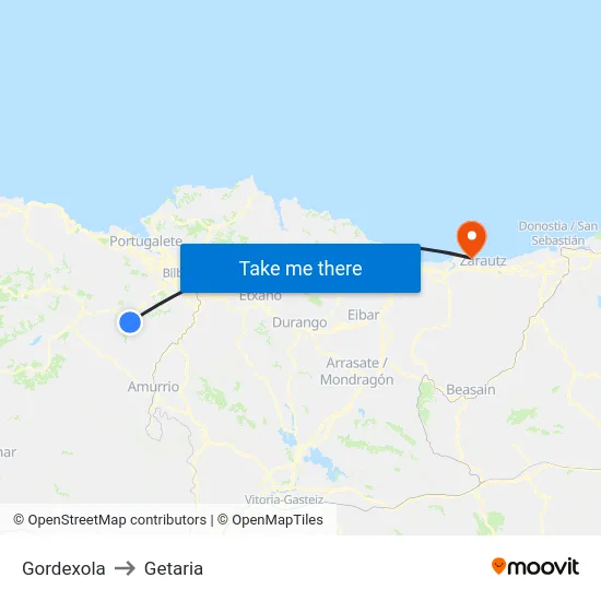Gordexola to Getaria map