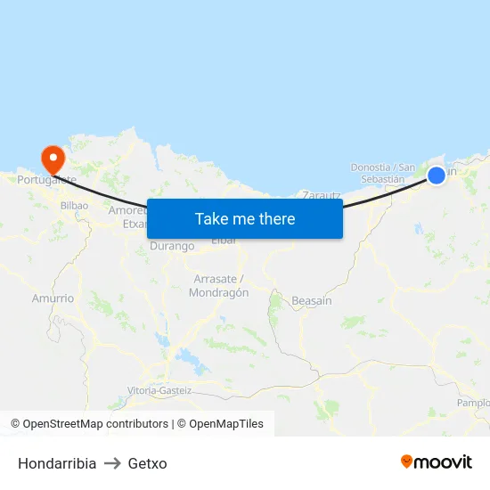 Hondarribia to Getxo map
