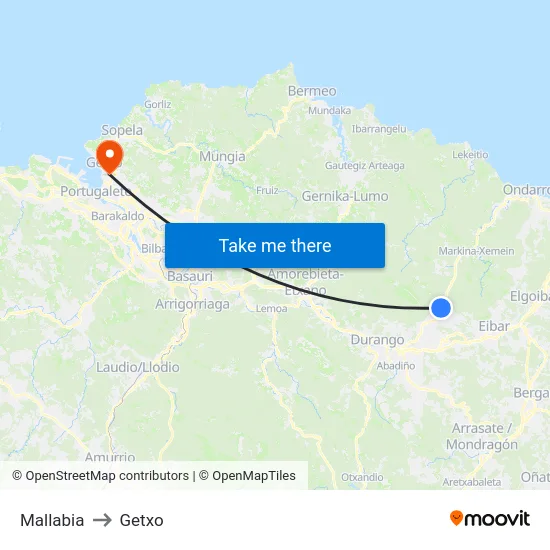 Mallabia to Getxo map
