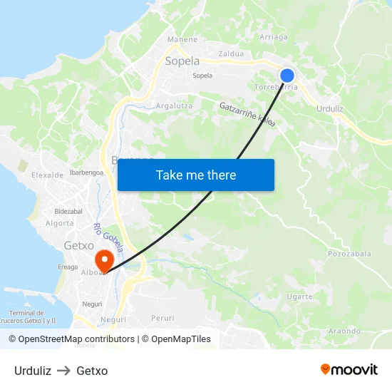 Urduliz to Getxo map