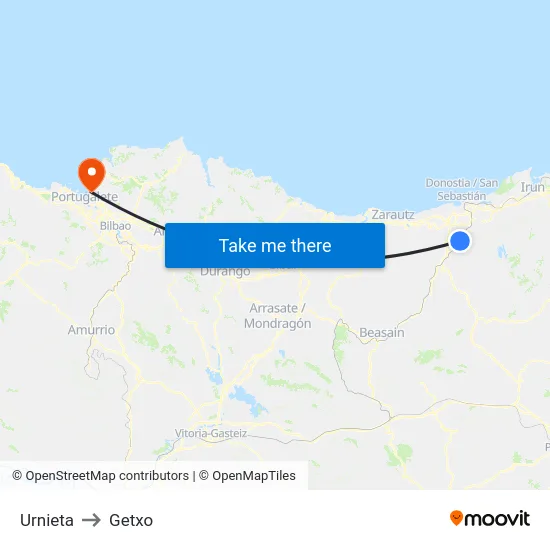 Urnieta to Getxo map
