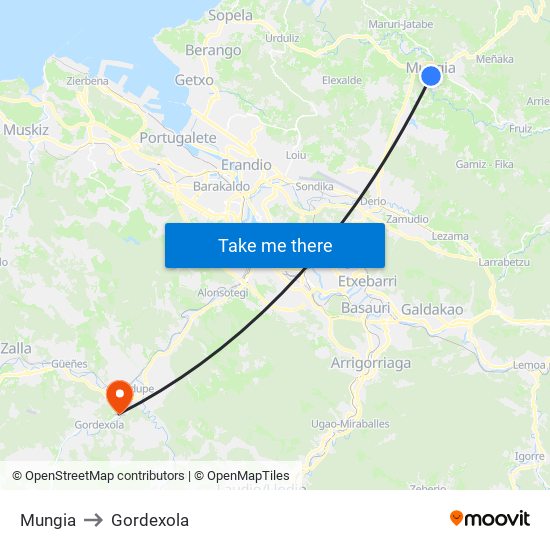 Mungia to Gordexola map